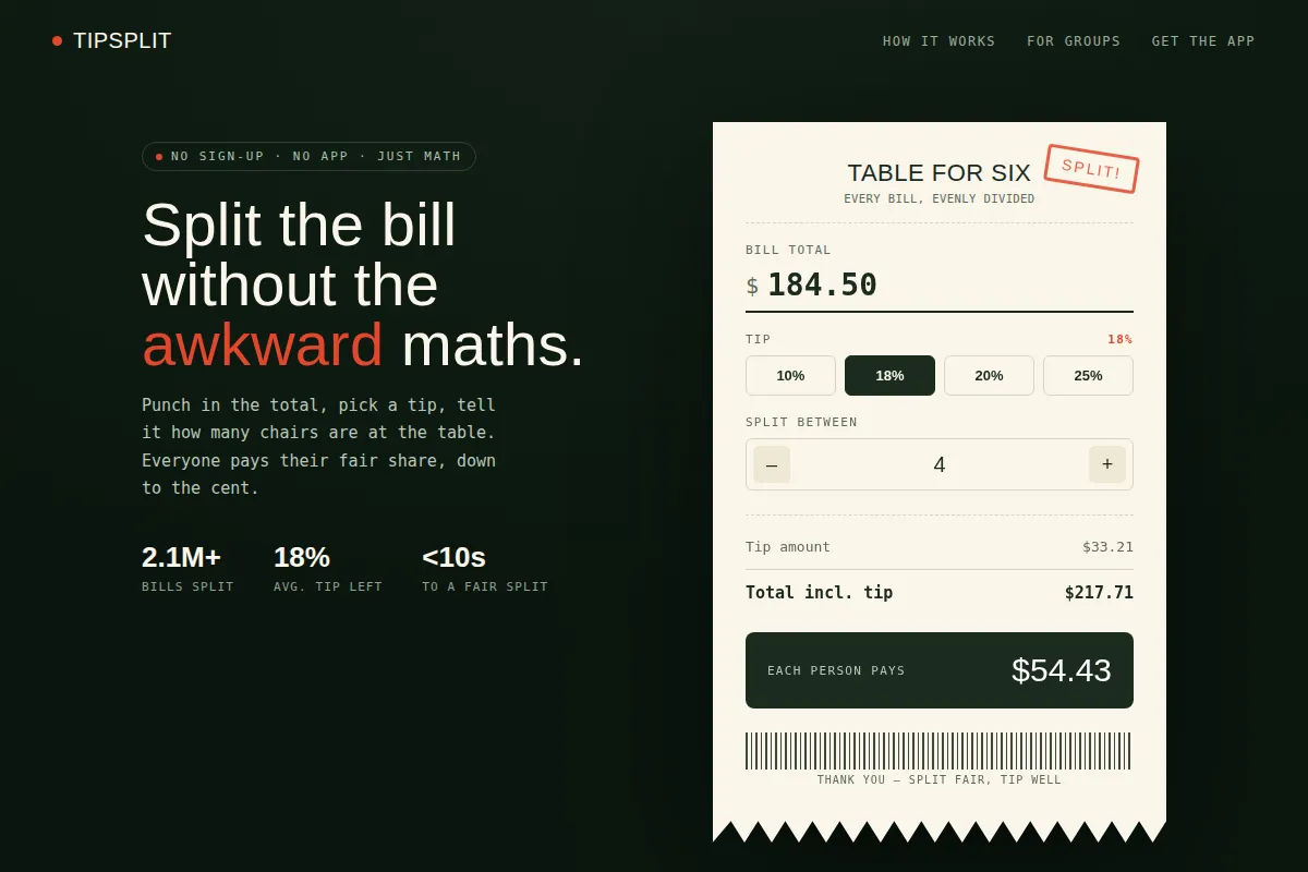 Tip Split Calculator