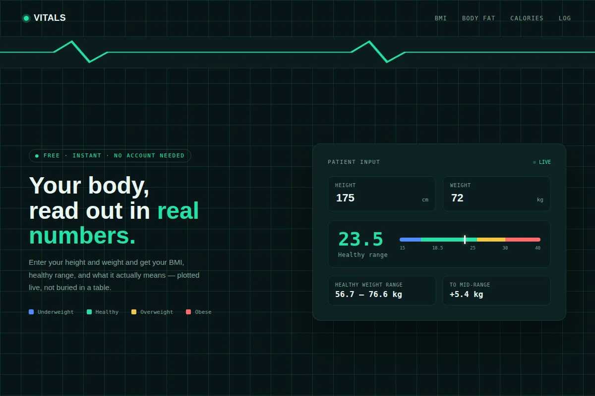 BMI & Health Calculator