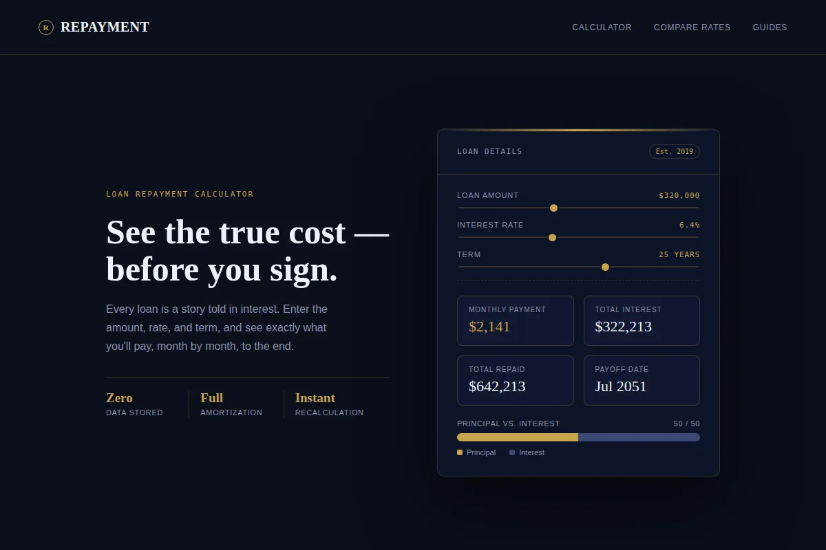 Loan Repayment Tool